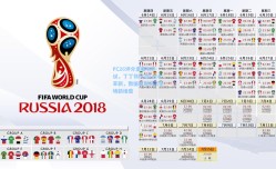 FC26评分重载引热议，丁丁领衔2队战术革新，数据模型揭示中场新维度